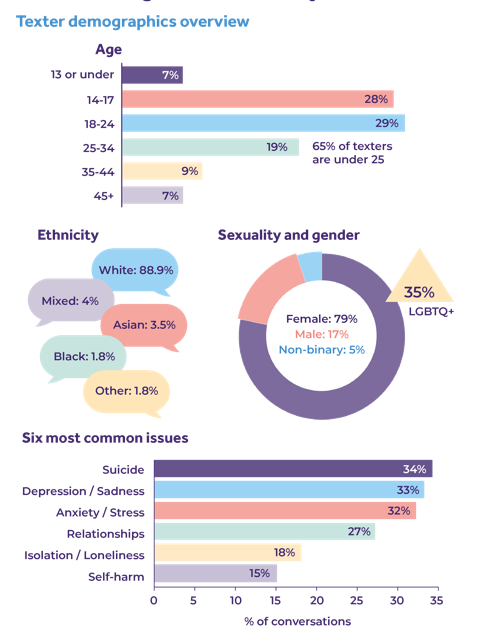 demographics.png